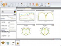 Estimate view