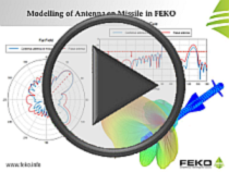 thumbnail conformal antenna design for air defence missile proximity fuse Antenna Magus FEKO